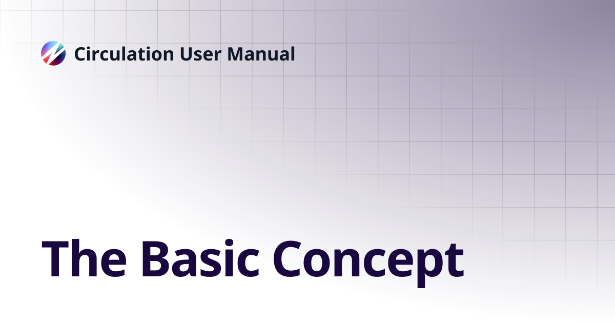The Basic Concept | Circulation User Manual