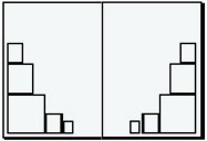 Chart, histogram
Description automatically generated
