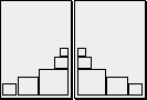 Chart, histogram
Description automatically generated